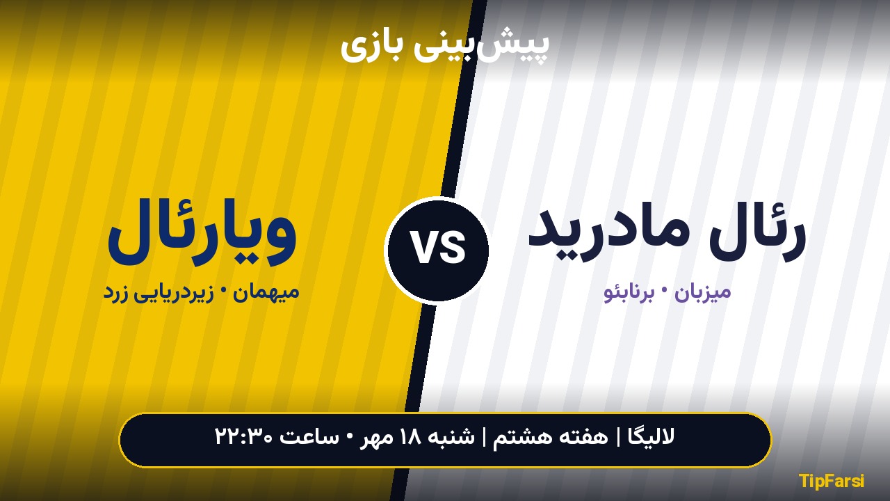 پیش‌بینی بازی رئال مادرید و ویارئال؛ واکنش مورینیو بعد از شکست در دربی