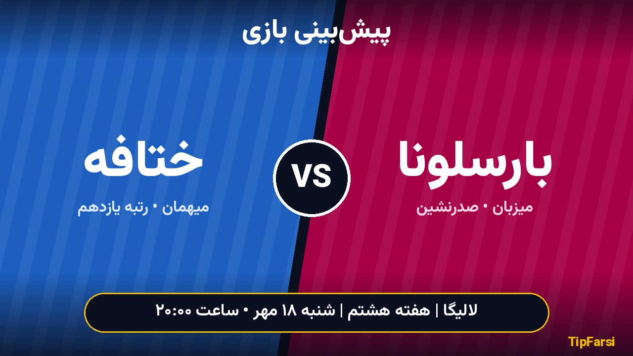 پیش‌بینی بازی بارسلونا و ختافه؛ صدرنشین بی‌شکست به دنبال هشتمین برد